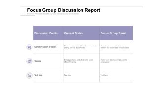 Focus Group Discussion Report Ppt PowerPoint Presentation Icon Deck PDF