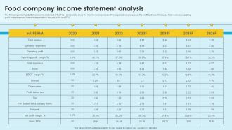 Food Company Financial Performance Summary Food Company Income Statement Analysis Themes PDF
