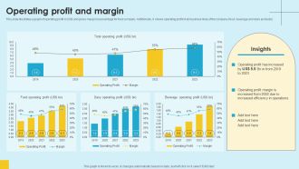 Food Company Financial Performance Summary Operating Profit And Margin Topics PDF