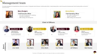 Food Company Overview Management Team Introduction PDF