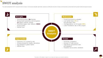 Food Company Overview SWOT Analysis Guidelines PDF