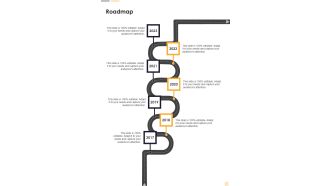Food Industry Services Development Proposal Roadmap One Pager Sample Example Document