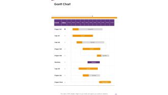 Food Outlet Web Designing Proposal Gantt Chart One Pager Sample Example Document