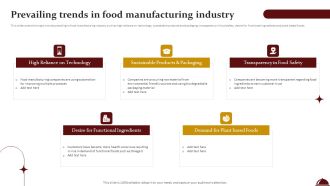 Food Processing Industry Latest Insights Trends And Analytics Prevailing Trends In Food Manufacturing Industry Structure PDF