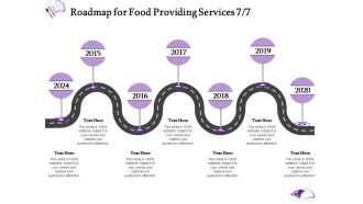 Food Providing Services Catering Menu For Food Providing Services Roadmap For Food Providing Services 2014 To 2020 Themes PDF