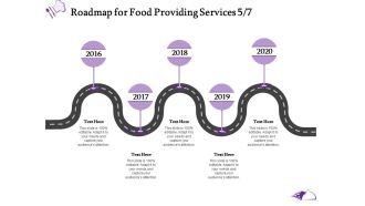Food Providing Services Catering Menu For Food Providing Services Roadmap For Food Providing Services 2016 To 2020 Elements PDF