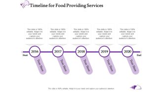 Food Providing Services Catering Menu For Food Providing Services Timeline For Food Providing Services Pictures PDF