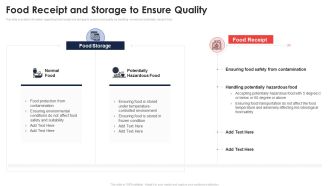Food Receipt And Storage To Ensure Quality Application Of Quality Management For Food Processing Companies Topics PDF
