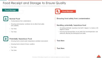 Food Receipt And Storage To Ensure Quality Increased Superiority For Food Products Inspiration PDF