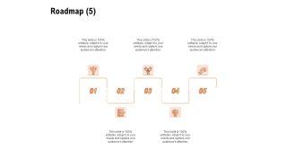 For Launching Company Site Roadmap Five Flow Process Ppt PowerPoint Presentation Deck PDF