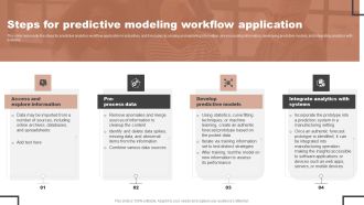 Forecast Analysis Technique IT Steps For Predictive Modeling Workflow Application Graphics PDF