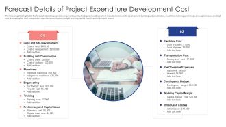 Forecast Details Of Project Expenditure Development Cost Ppt Infographics Microsoft PDF