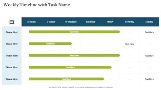 Forecasting And Managing Consumer Attrition For Business Advantage Weekly Timeline With Task Name Sample PDF