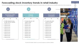 Forecasting Stock Inventory Trends In Retail Industry Introduction PDF