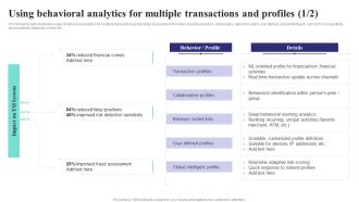 Formulating Money Laundering Using Behavioral Analytics For Multiple Transactions Microsoft PDF