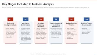 Formulating Product Development Action Plan To Enhance Client Experience Key Stages Included In Business Analysis Topics PDF