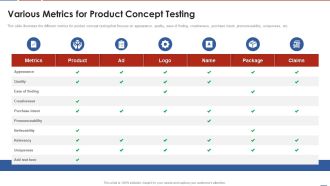 Formulating Product Development Action Plan To Enhance Client Experience Various Metrics For Product Summary PDF