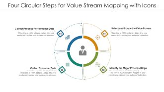 Four Circular Steps For Value Stream Mapping With Icons Ppt PowerPoint Presentation Gallery Introduction PDF