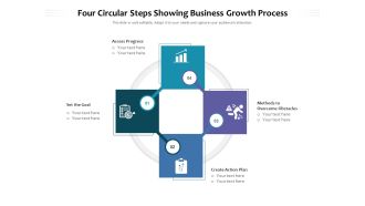 Four Circular Steps Showing Business Growth Process Ppt PowerPoint Presentation Layouts Sample PDF