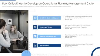 Four Critical Steps To Develop An Operational Planning Management Cycle Guidelines PDF