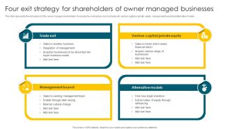 Four Exit Strategy For Shareholders Of Owner Managed Businesses Ppt Model Inspiration PDF