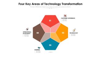 Four Key Areas Of Technology Transformation Ppt PowerPoint Presentation Visual Aids Infographics PDF