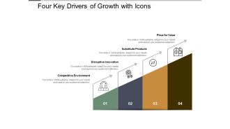Four Key Drivers Of Growth With Icons Ppt Powerpoint Presentation Portfolio Rules