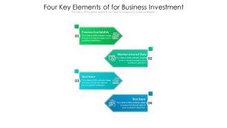 Four Key Elements Of Business Investment Ppt PowerPoint Presentation File Display PDF