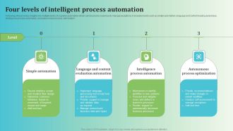 Four Levels Of Intelligent Process Automation Ideas PDF