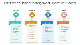 Four Levels Of Project Management Process Flow Model Ppt PowerPoint Presentation Portfolio Influencers PDF