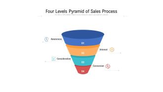 four levels pyramid of sales process ppt powerpoint presentation summary guidelines pdf