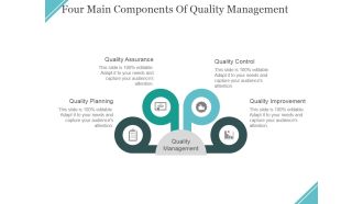 Four Main Components Of Quality Management Ppt PowerPoint Presentation File Brochure