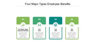 Four Major Types Employee Benefits Ppt PowerPoint Presentation Pictures Themes Cpb