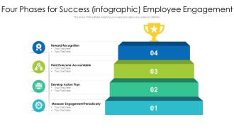 Four Phases For Success Infographic Employee Engagement Ppt PowerPoint Presentation File Slide Portrait PDF