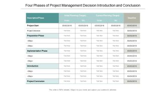 Four Phases Of Project Management Decision Introduction And Conclusion Ppt Powerpoint Presentation Icon Visual Aids