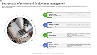 Four Phases Of Release And Deployment Management Clipart PDF