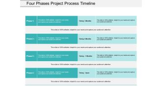 Four Phases Project Process Timeline Ppt PowerPoint Presentation Model Slide Download