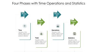 Four Phases With Time Operations And Statistics Ppt PowerPoint Presentation File Slideshow PDF