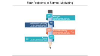 Four Problems In Service Marketing Ppt PowerPoint Presentation Slides Examples