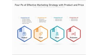 Four Ps Of Effective Marketing Strategy With Product And Price Ppt PowerPoint Presentation File Gallery PDF