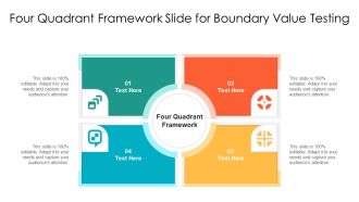 Four Quadrant Framework Slide For Boundary Value Testing Ppt PowerPoint Presentation File Slide Download PDF