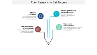 Four Reasons To Set Targets Ppt PowerPoint Presentation Model Graphics Download