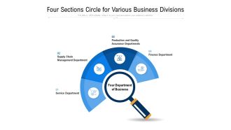 Four Sections Circle For Various Business Divisions Ppt PowerPoint Presentation File Topics PDF