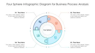 Four Sphere Infographic Diagram For Business Process Analysiss Ppt PowerPoint Presentation Professional Backgrounds PDF