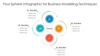 Four Sphere Infographic For Business Modelling Techniques Ppt PowerPoint Presentation Layouts Brochure PDF