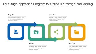 Four Stage Approach Diagram For Online File Storage And Sharing Ppt PowerPoint Presentation File Graphics Example PDF