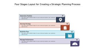 Four Stages Layout For Creating A Strategic Planning Process Ppt PowerPoint Presentation Gallery Visual Aids PDF