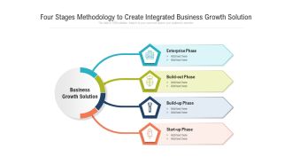 Four Stages Methodology To Create Integrated Business Growth Solution Ppt PowerPoint Presentation File Slide Download PDF