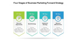 Four Stages Of Business Marketing Forward Strategy Ppt PowerPoint Presentation File Professional PDF