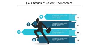 Four Stages Of Career Development Ppt PowerPoint Presentation Infographic Template